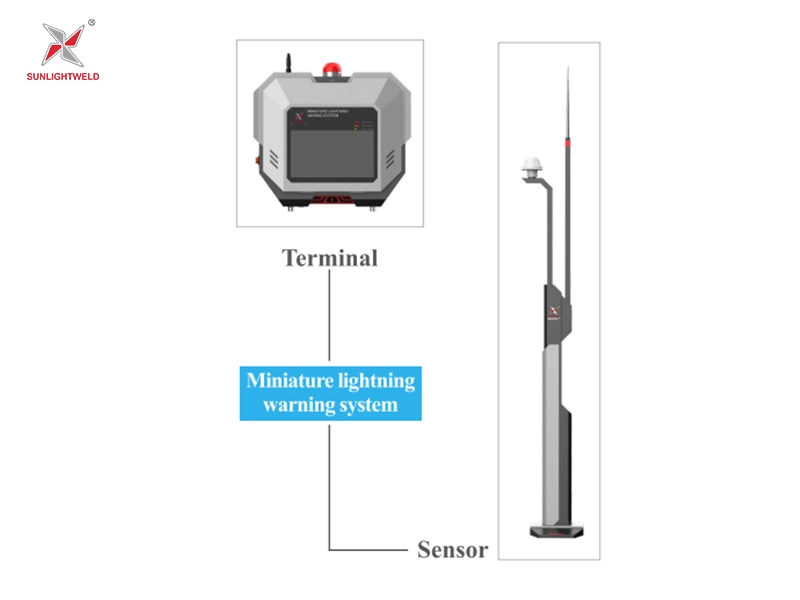 Why Choose Sunlightweld Smart Lightning Warning System