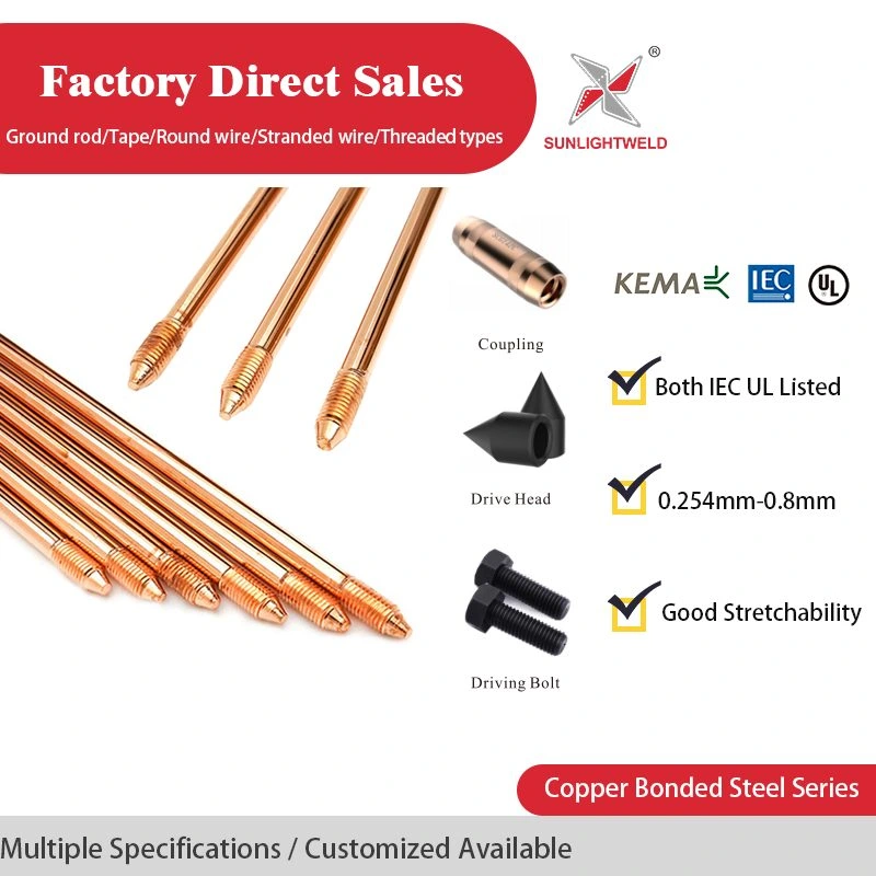 Copper Bonded Grounding Conductor