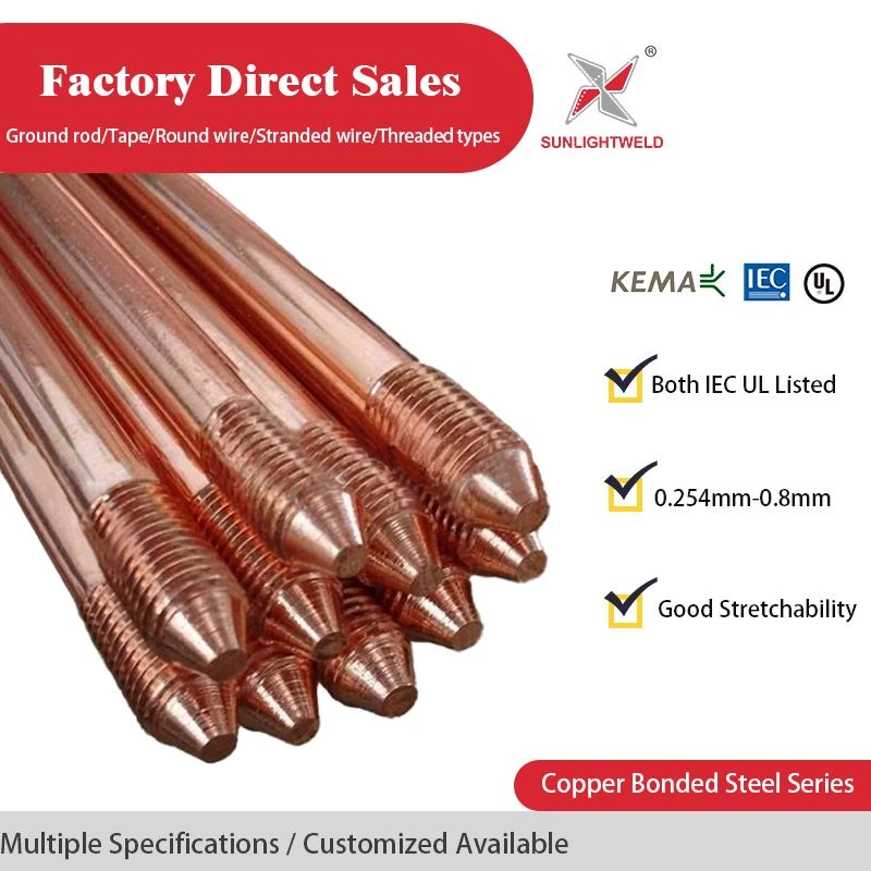 copper clad grounding conductor copper clad grounding conductor