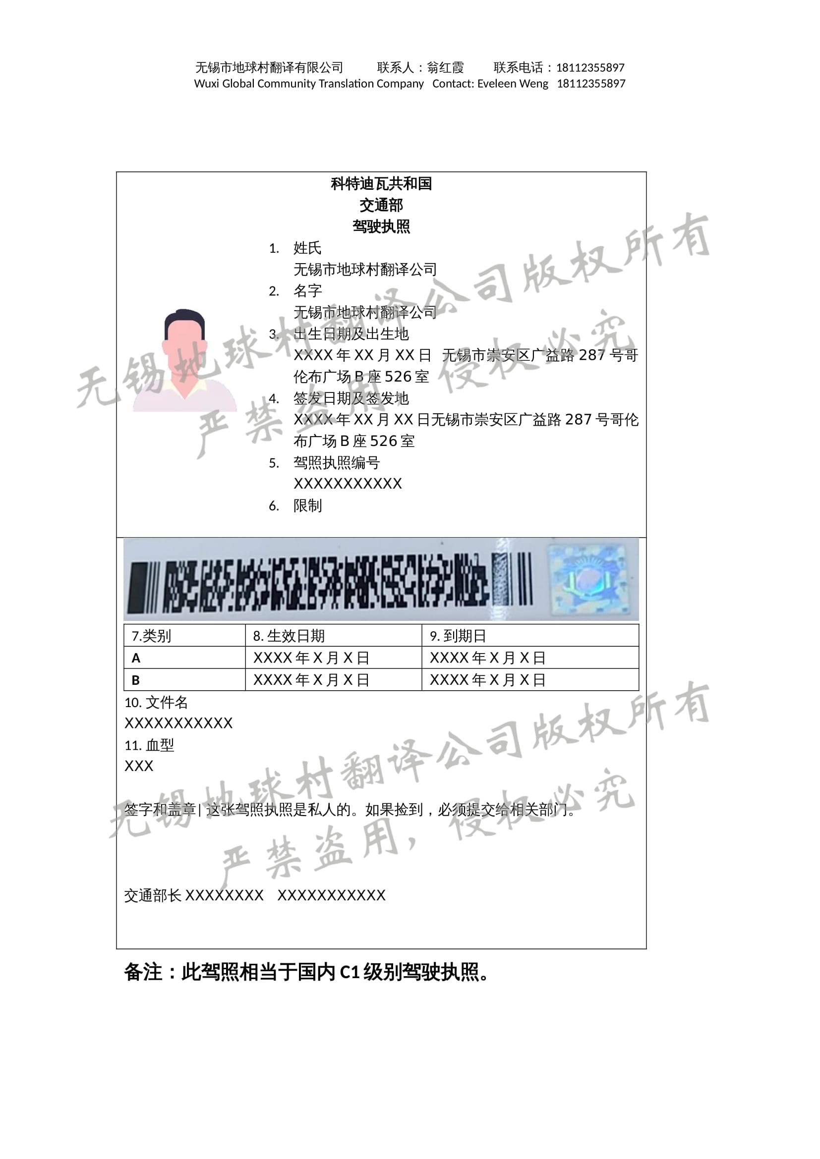 科特迪瓦駕照翻譯模板-車管所認(rèn)可的無錫翻譯公司
