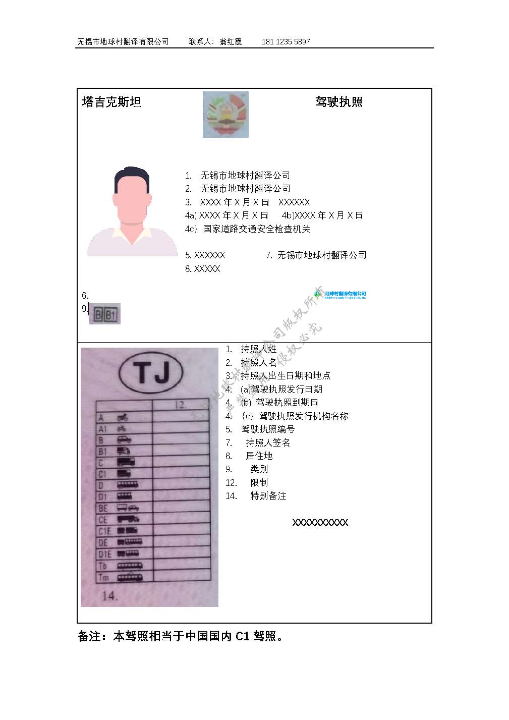 塔吉克斯坦駕照翻譯模板-車管所認(rèn)可的無(wú)錫翻譯公司