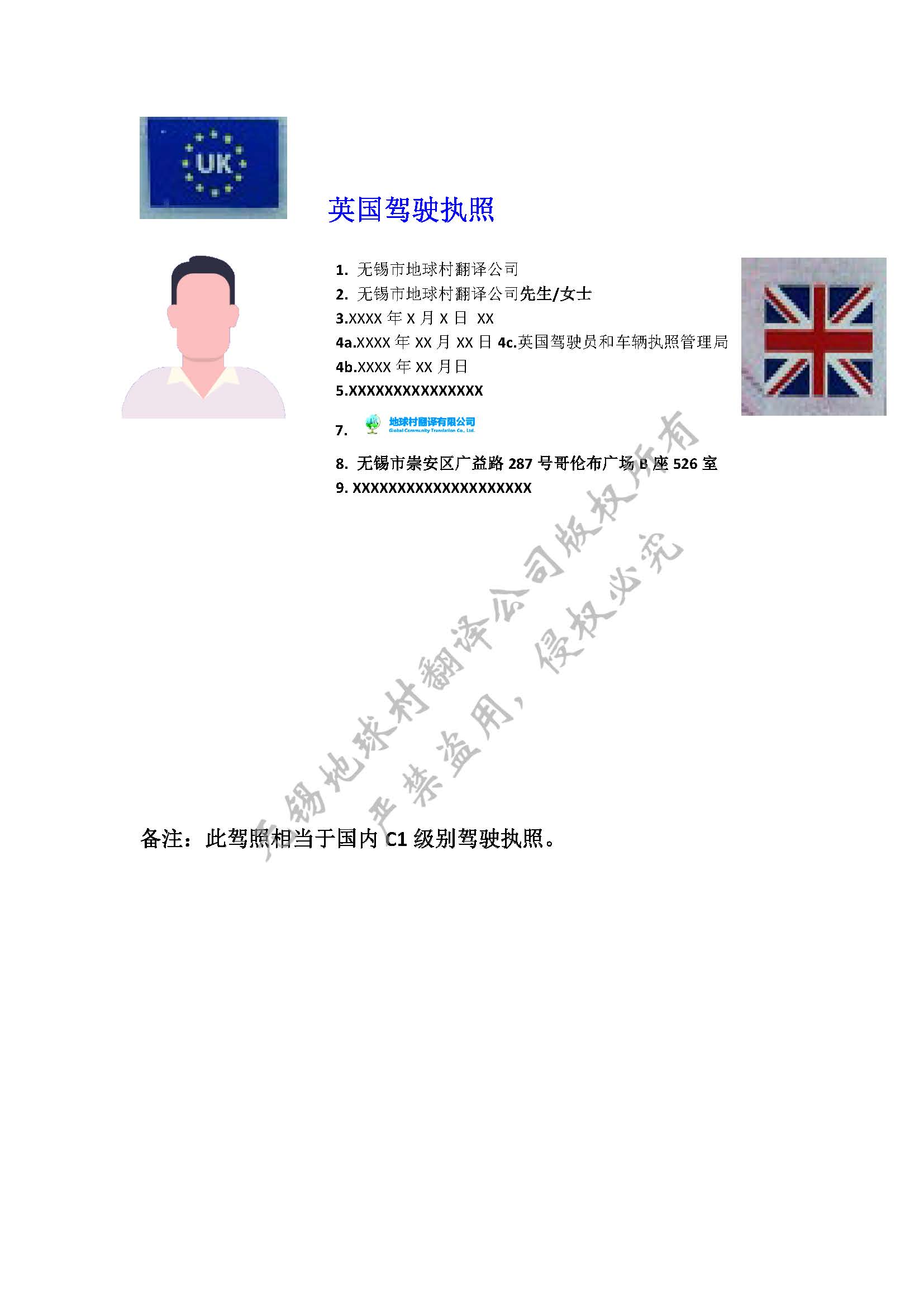 英國(guó)駕照翻譯模板-車管所認(rèn)可的無(wú)錫翻譯公司-無(wú)錫專業(yè)翻譯公司
