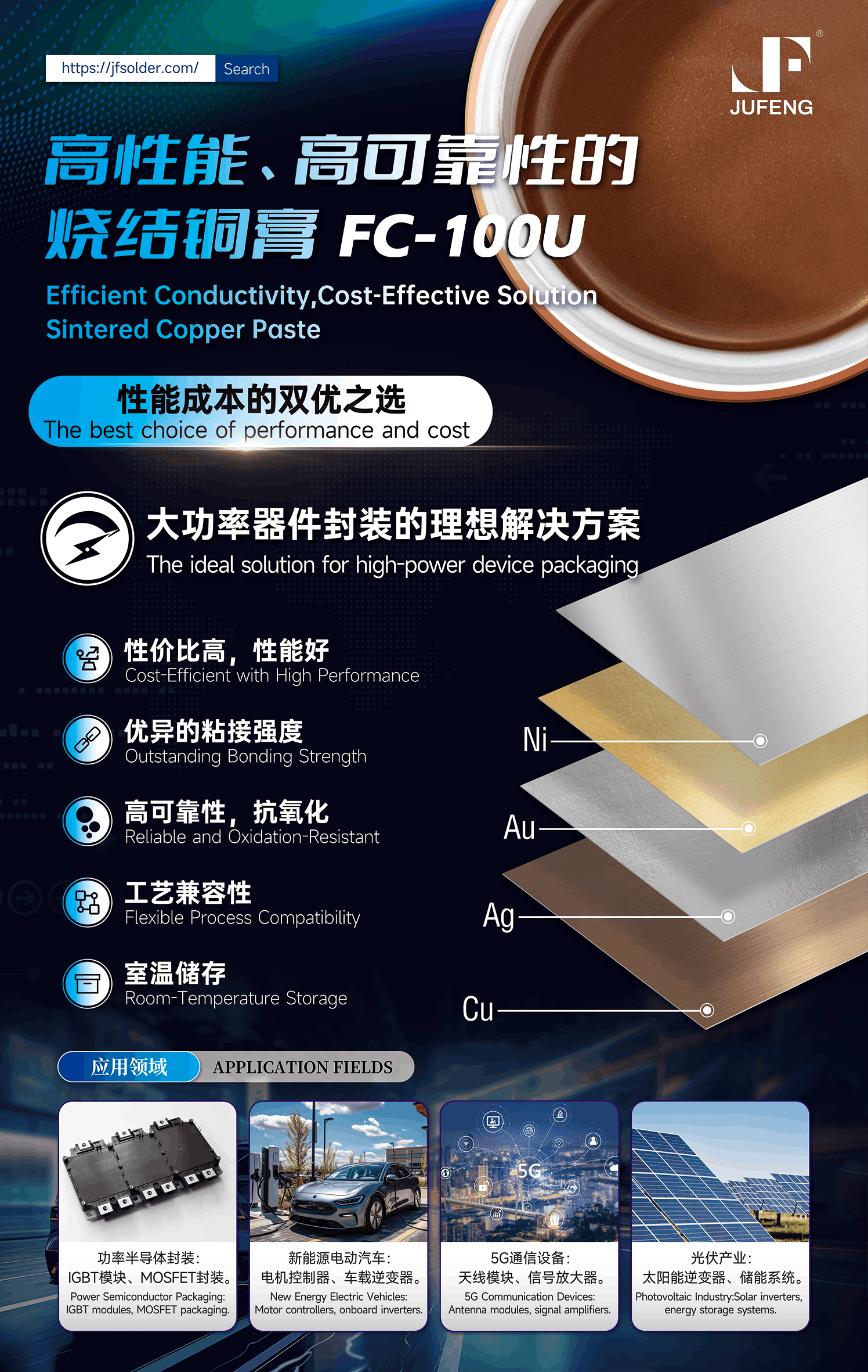 不止是無鉛化：聚峰無壓燒結(jié)銅膏，為功率器件注入更高性能與可靠性