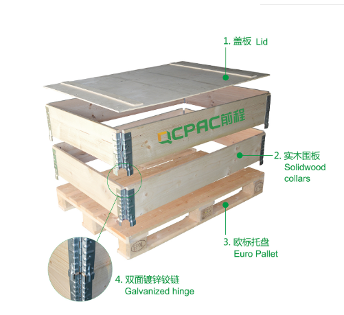 可拆裝鋼邊箱：保障工業(yè)制品長途運輸防護效果