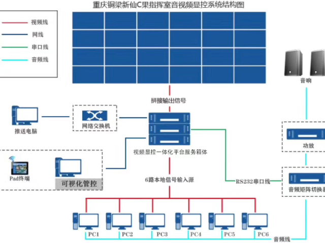 江西會議拼接屏采購,拼接屏