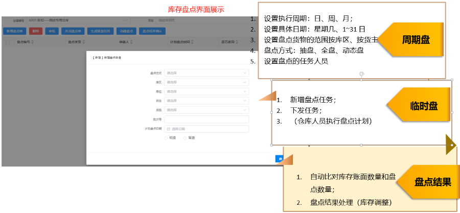 上海市WMS倉儲管理系統(tǒng)購買 信息推薦 深圳市牛童信息技術供應