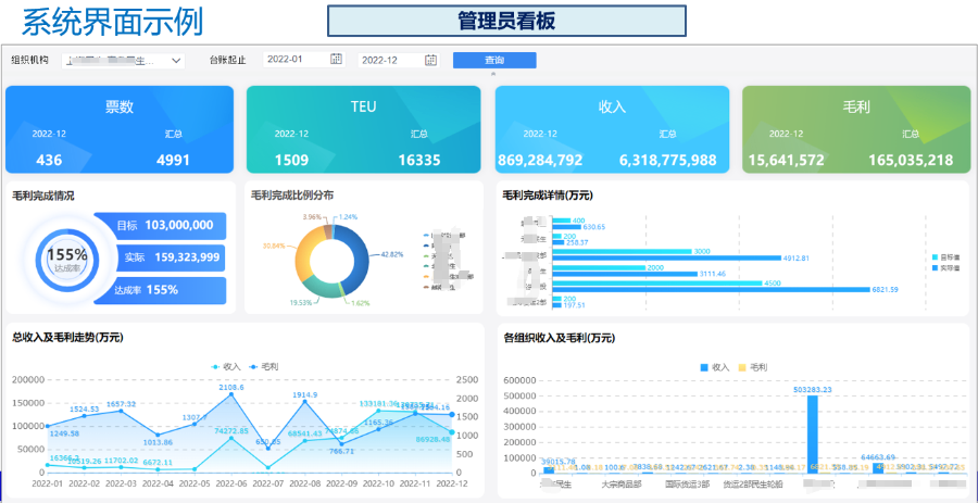 上海市高效物流貨代系統(tǒng)采購 歡迎咨詢 深圳市牛童信息技術(shù)供應(yīng)