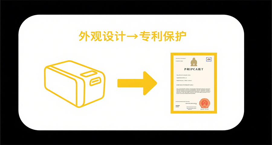 上海外觀專利代理代辦