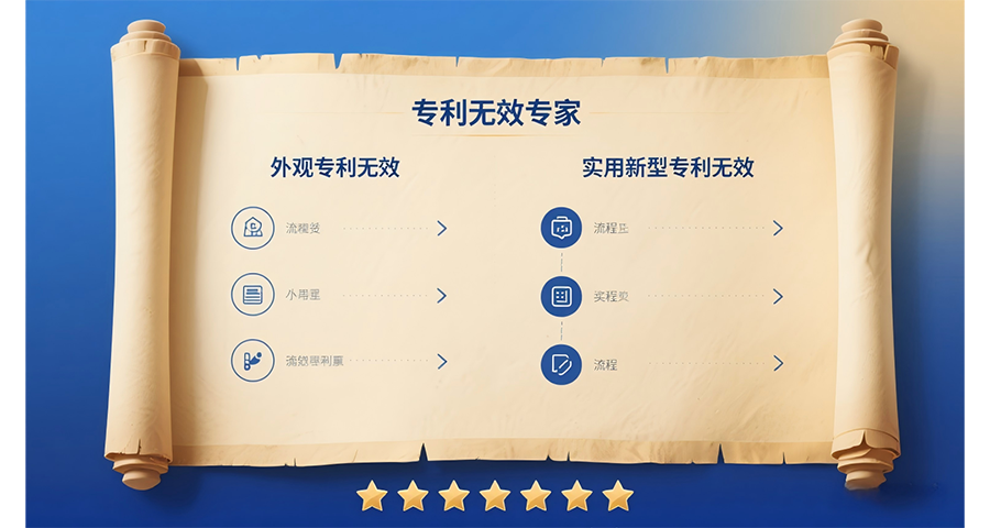 福田區(qū)發(fā)明專利無效宣告條件有哪些,專利無效宣告