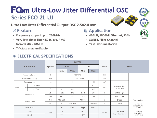 FCO7LUJ差分振蕩器阻抗匹配方法,差分振蕩器