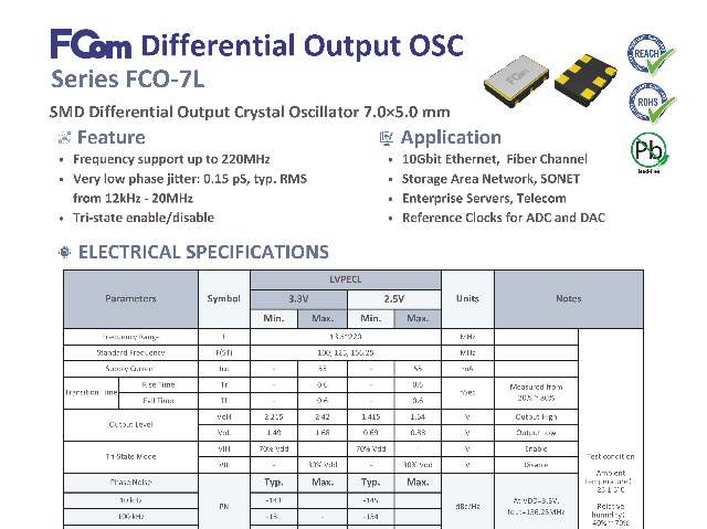 FCO5LUJ差分振蕩器頻率穩(wěn)定性,差分振蕩器