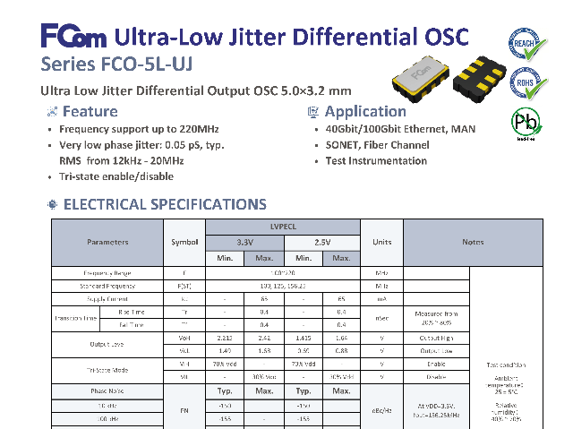 6G通信毫米波差分振蕩器LVDS和CML輸出有什么區(qū)別