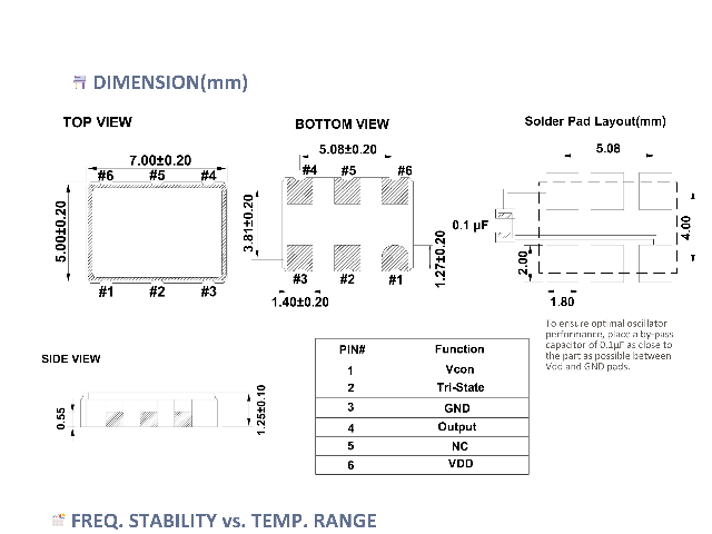 5032封裝低抖動VCXO參數技術文檔,低抖動VCXO