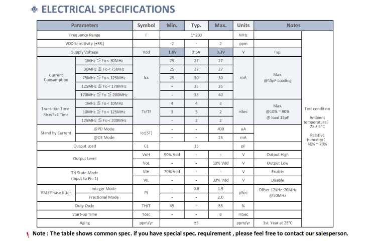 優(yōu)勢低功耗低抖動振蕩器常用知識 深圳市匯浩電子科技發(fā)展供應