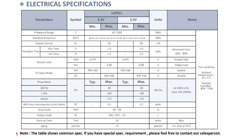 工業(yè)級(jí)可編程差分振蕩器價(jià)格查詢 深圳市匯浩電子科技發(fā)展供應(yīng)