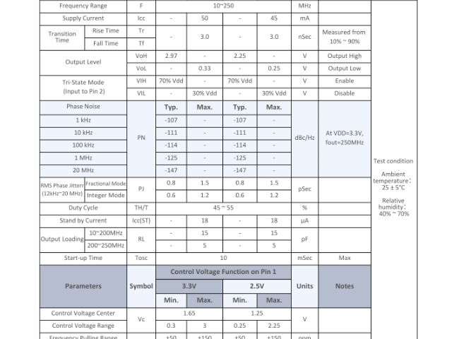FVC5LPG差分輸出VCXO供應商家 深圳市匯浩電子科技發(fā)展供應