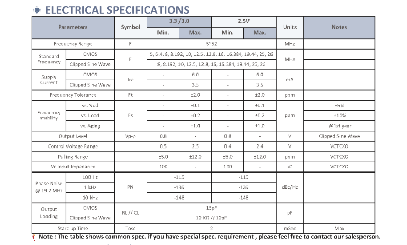 抗干扰压控温补振荡器客服电话 深圳市汇浩电子科技发展供应