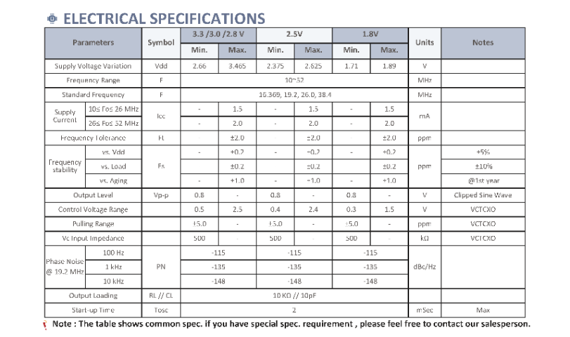 高EMC寬溫VCTCXO技術指導 深圳市匯浩電子科技發展供應