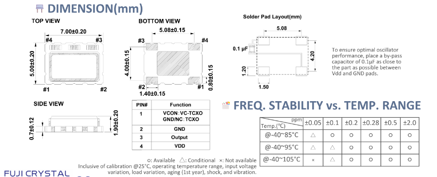 可编程宽温VCTCXO厂家报价 深圳市汇浩电子科技发展供应
