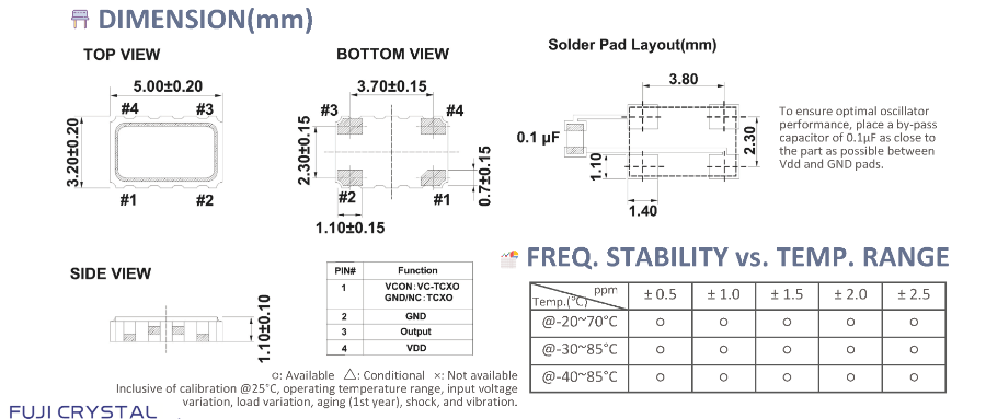 超寬溫壓控溫補振蕩器常見問題 深圳市匯浩電子科技發展供應