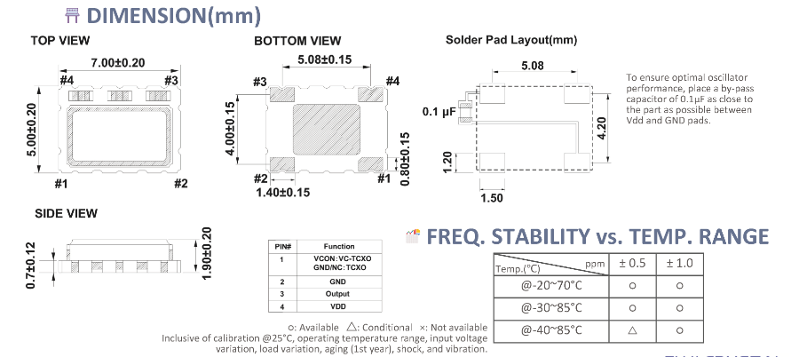 AEC-Q200壓控溫補振蕩器電話 深圳市匯浩電子科技發展供應