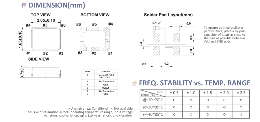 FVT-7S寬溫VCTCXO按需定制,寬溫VCTCXO