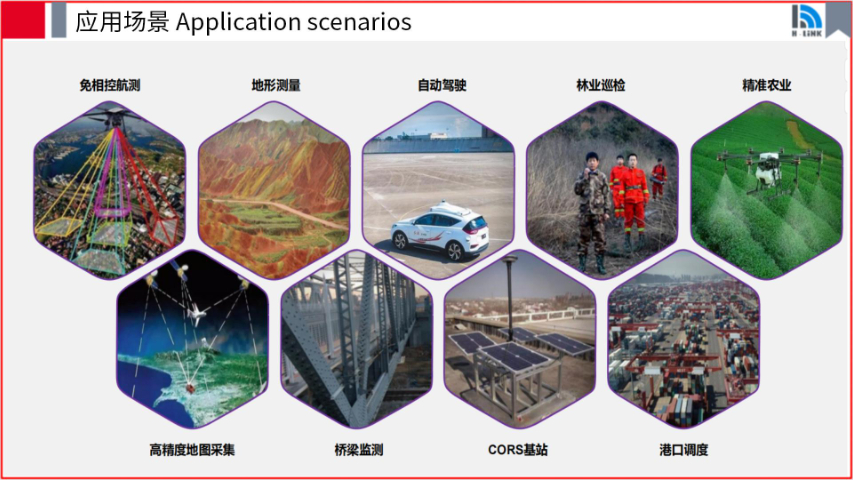 智能駕駛定位模組參數(shù) 價(jià)格/報(bào)價(jià) 深圳市領(lǐng)海電子供應(yīng)