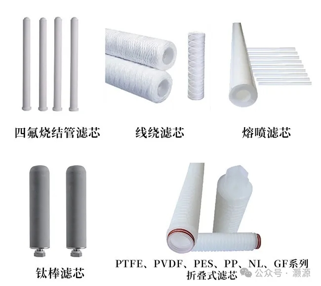 Gas and liquid filter cartridge series