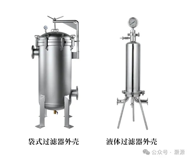Stainless steel filter housing series