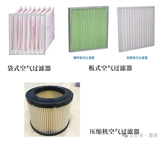 Primary and Medium Efficiency Air Filter Series
