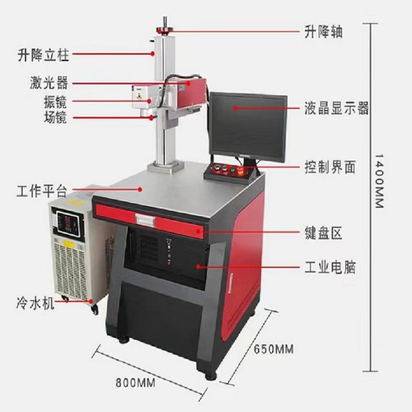 ultraviolet laser marker