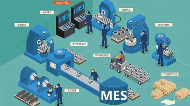 集成MES實(shí)施,MES