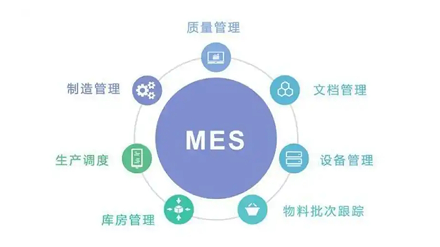 升級(jí)MES定制