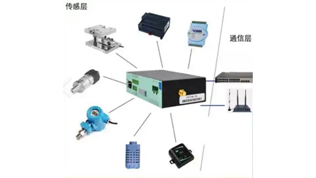 數字化MES解決方案,MES