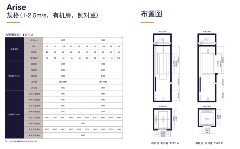 山東耐用奧的斯電梯預算 和諧共贏 山東誠序電梯工程供應