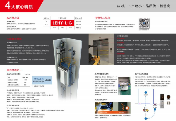 乳山常規(guī)上海三菱電梯拆裝 誠信服務(wù) 山東誠序電梯工程供應(yīng);