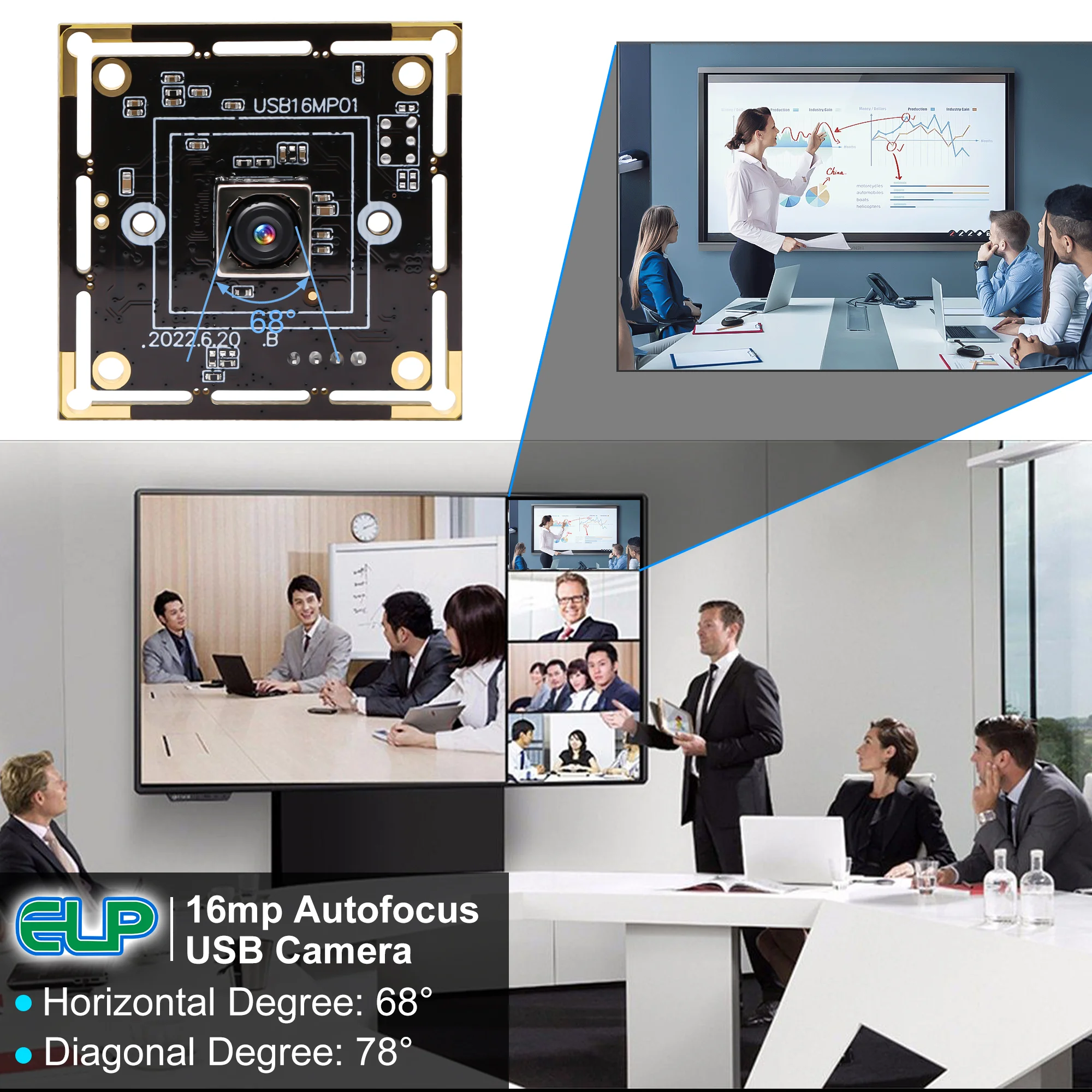 ELP 16MP Autofocus USB Camera Module With AF No Distortion Lens 3496P ...