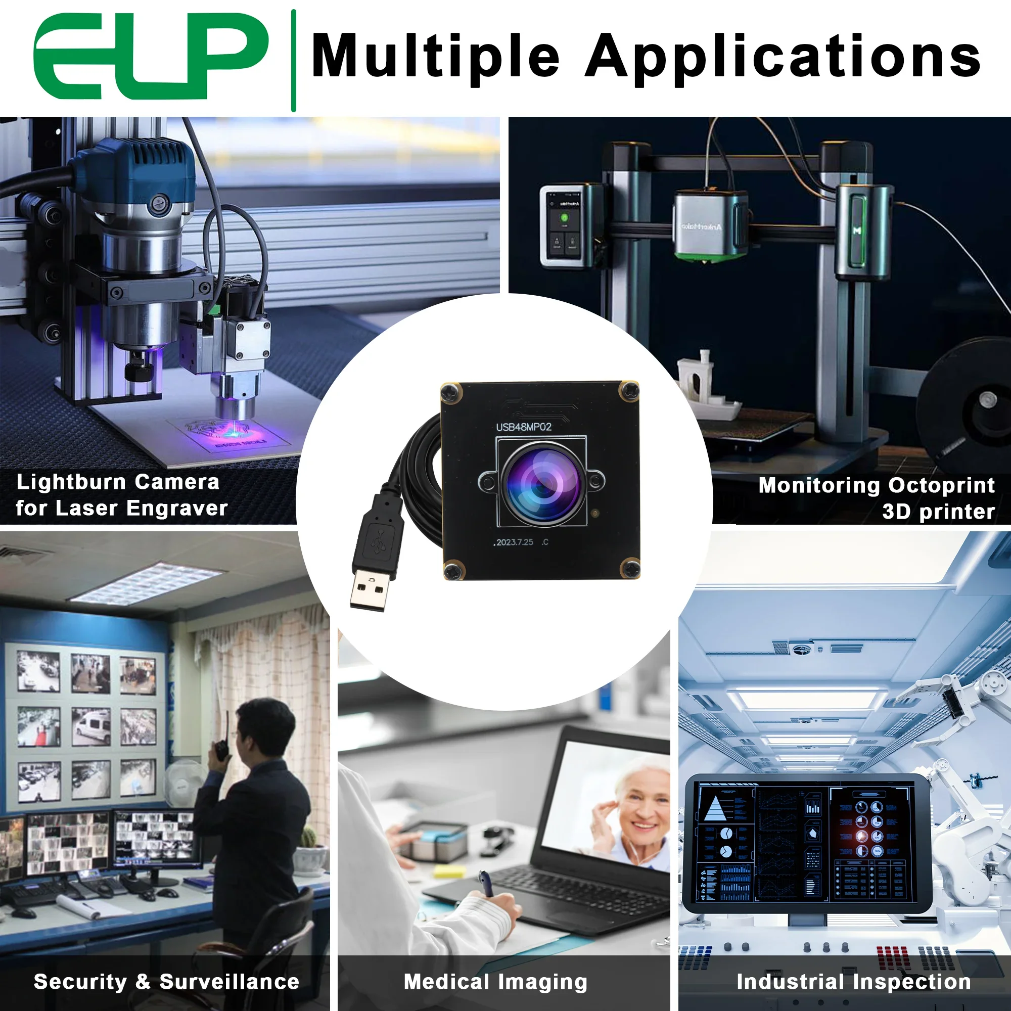Understanding the Technology Behind 48 MP USB Camera Modules and Their ...