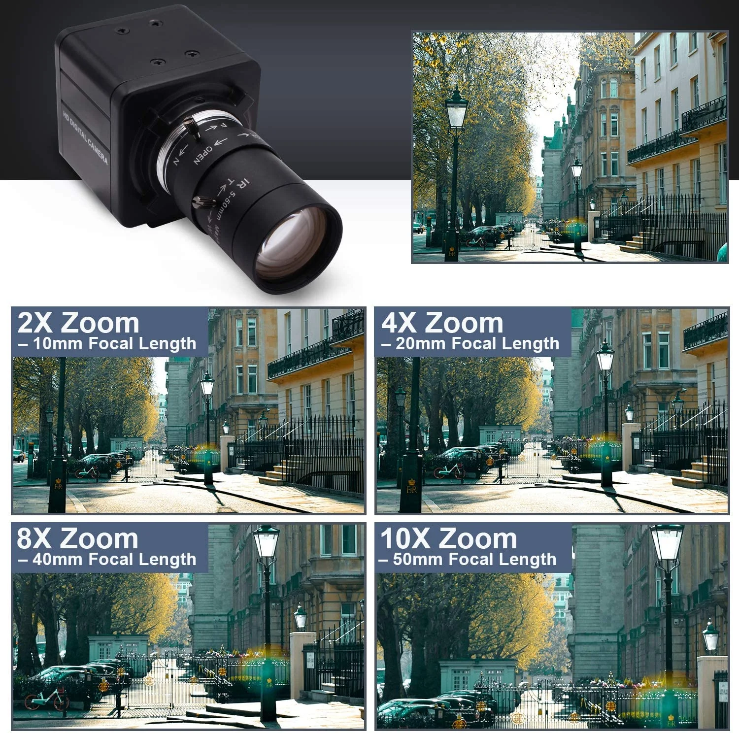 ELP 3MP H.264 WDR Webcam With Manual Varifocal CS Lens Wide Dynamic ...