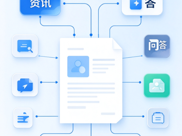 哪家靠谱AI搜索流量优化线上引流