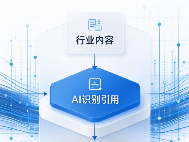 哪家靠谱AI搜索流量优化AI大模型获客