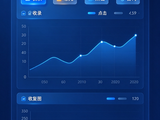重庆哪个AI搜索流量优化AI搜索曝光