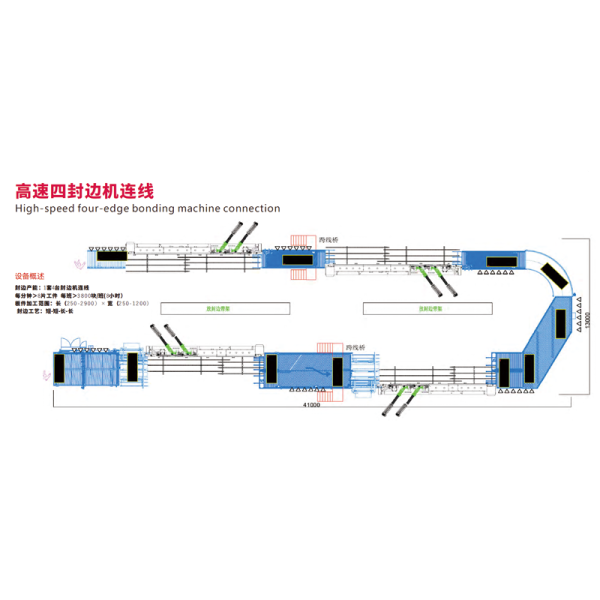 自動化生產(chǎn)連線