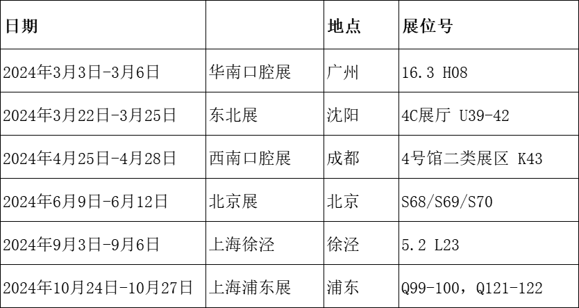 榮祥齒科