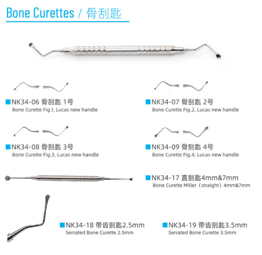 NK34-08 骨刮匙 3號-Bone Curettes, Fig 3, Lucas new handle