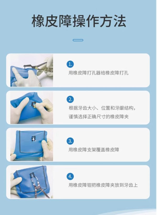 NK39-12 橡皮障-Dental Rubber Dam
