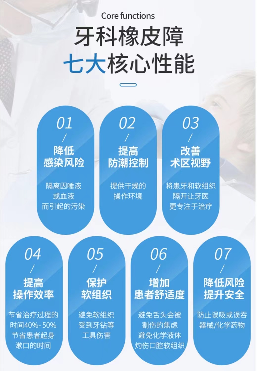 NK39-12 橡皮障-Dental Rubber Dam