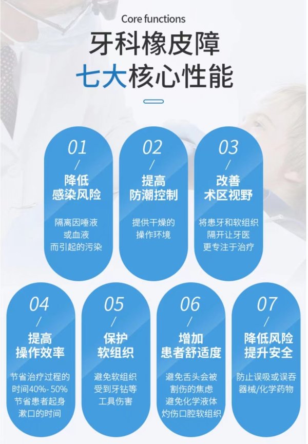 NK39-12 橡皮障-Dental Rubber Dam