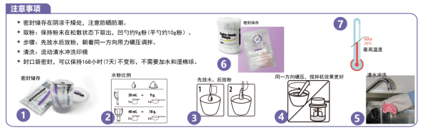 意大利 萊斯卡 Millenium HQ 超高精度印模材料-Italy Millenium HQ Impression Material