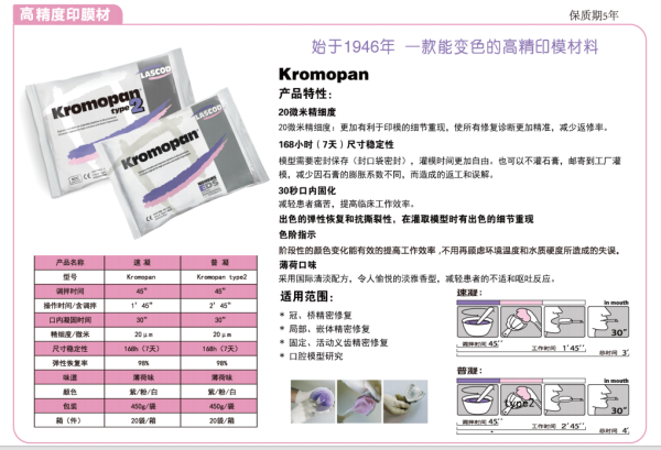 意大利 萊斯卡 Millenium HQ 超高精度印模材料-Italy Millenium HQ Impression Material
